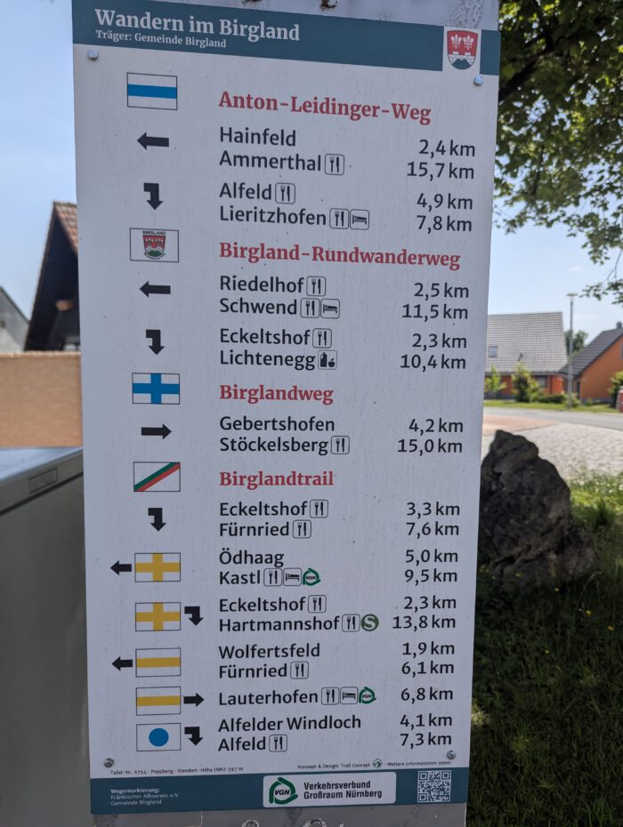 Wandertafel mit Wegweisern für verschiedene Wanderwege im Birgland, inklusive Markierungen und Entfernungsangaben