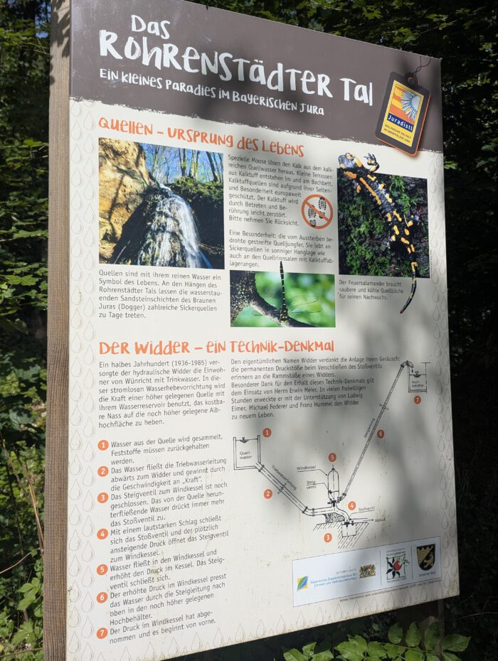 Informationstafel zum Rohrenstädter Tal über lokale Quellen, Naturschutz und die Funktionsweise eines hydraulischen Widders